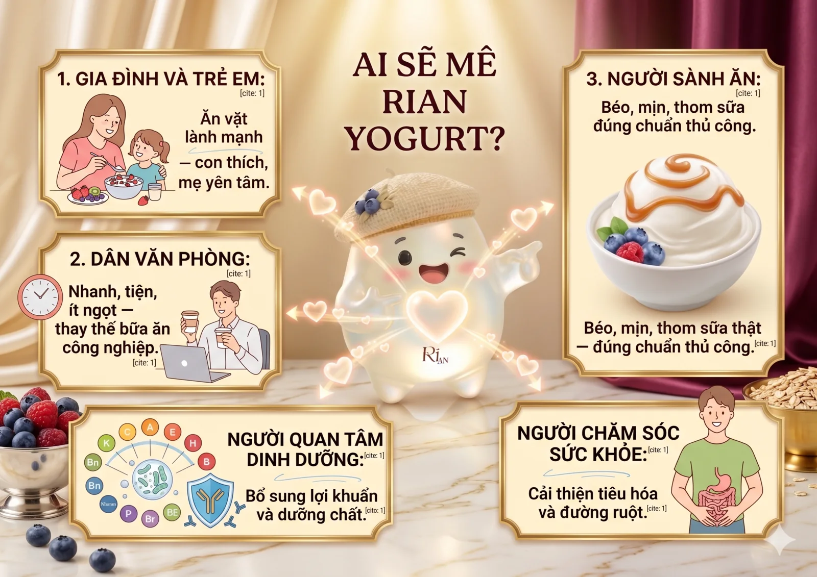 5 nhóm người yêu thích RiAn Yogurt